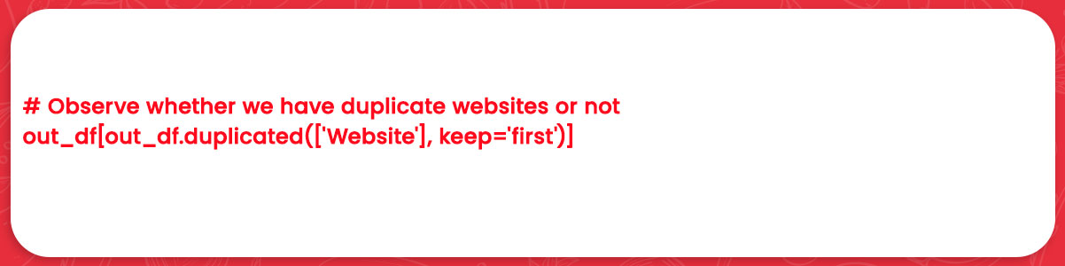 Eliminating-Similar-Website-URL.jpg